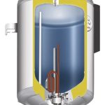 Termotanque Pacific 50 Lts Punktal Color Blanco - Imagen 3