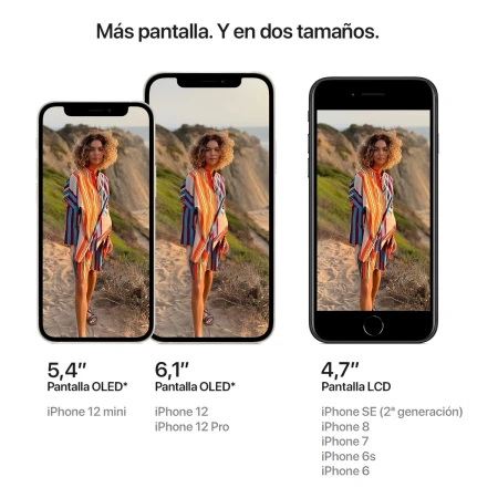 Apple iPhone 12 (64 Gb) - (product)red - Imagen 6
